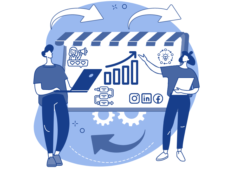 Social media marketing Agency bangalore